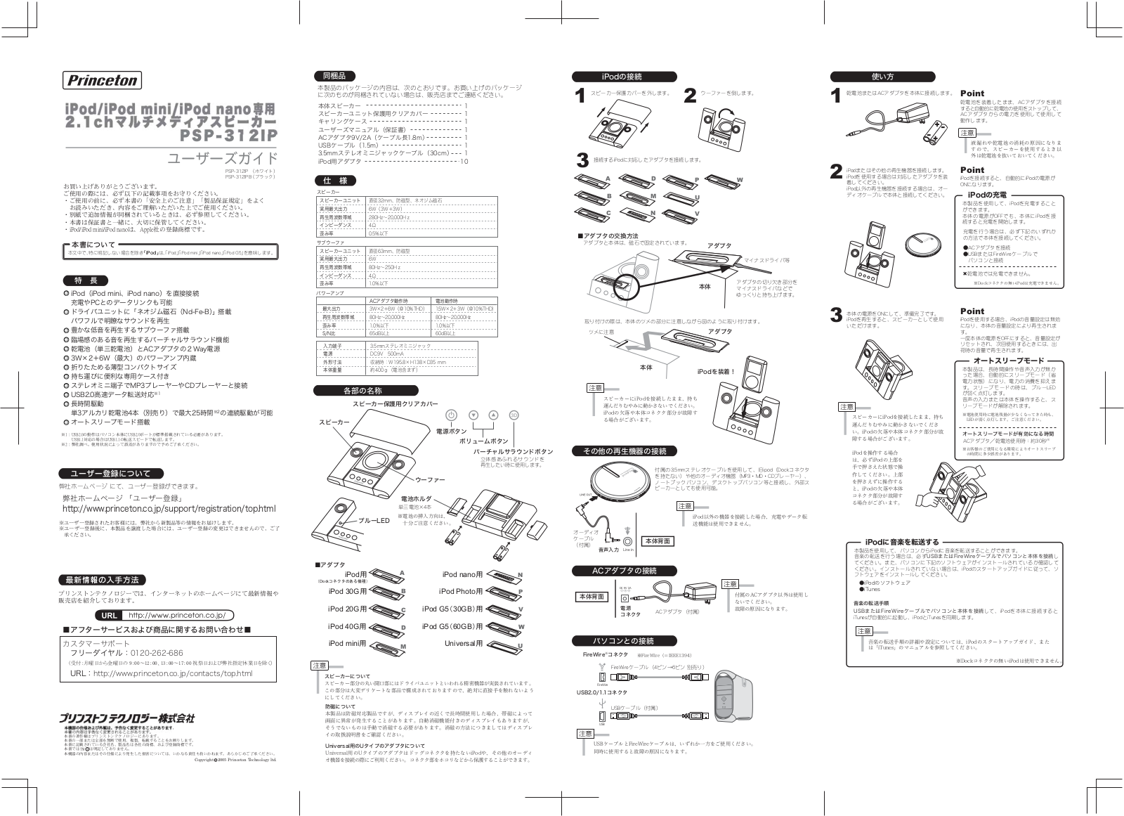 Princeton PSP-312IP, PSP-312IPB User guide