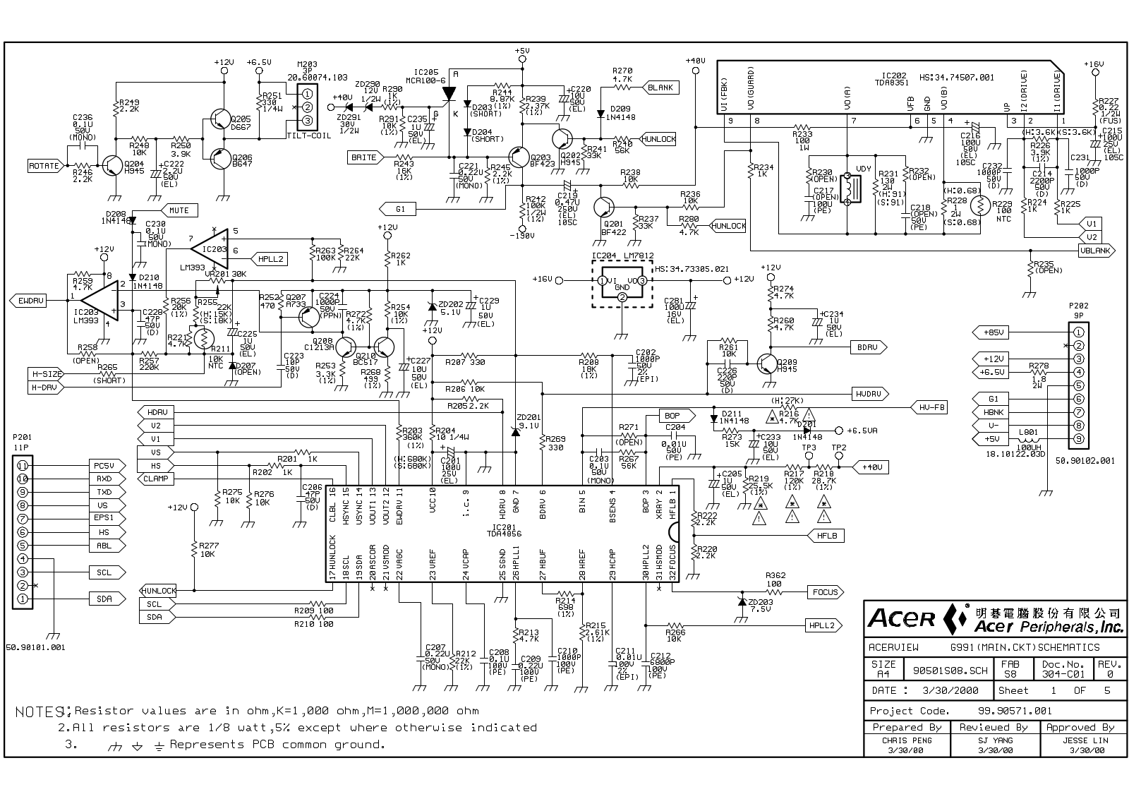 Mitsubishi DV1995SL Service Manual