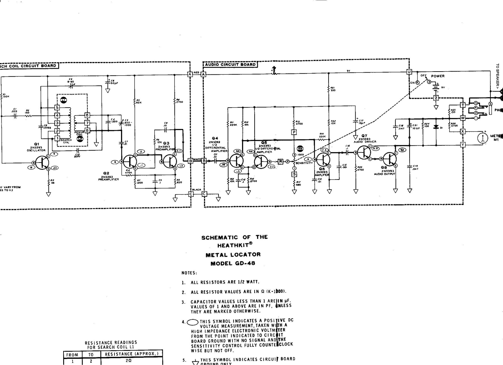 Heath Company GD-48 Schematic