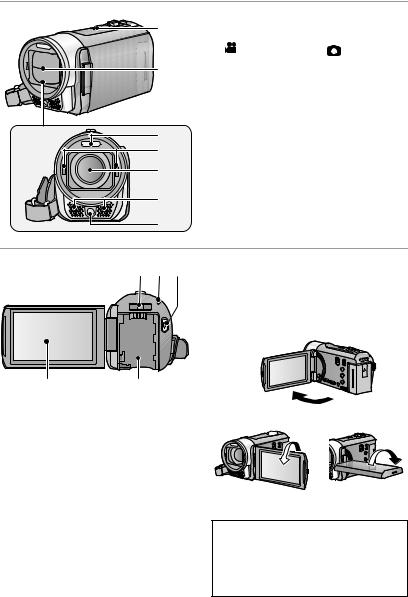 Panasonic HDC-SD90EP-K User Manual