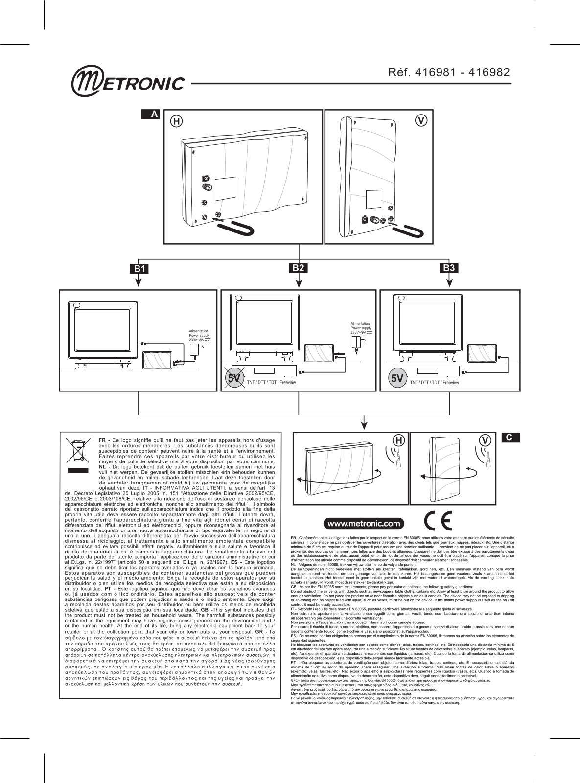 METRONIC DINTERIEUR AMARINNE User Manual