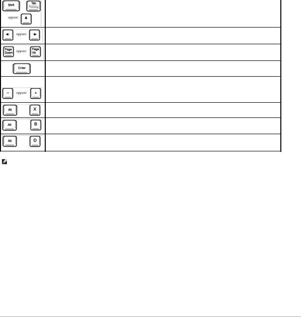 Dell OptiPlex GX400 User Manual