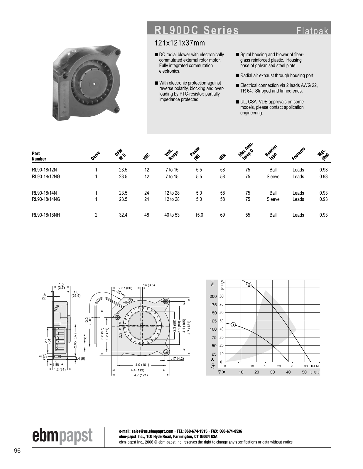 ebm-papst Flatpak Series RL90DC Catalog Page