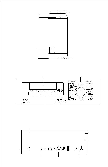 AEG LR1580 User Manual