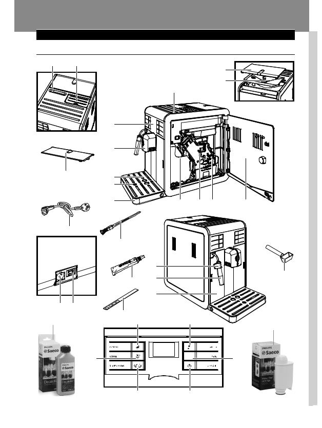 Saeco HD8766, HD8767 USER MANUAL