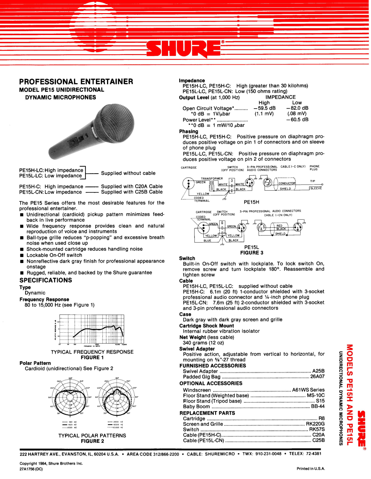 Shure PE15 User Guide - ManualMachine.com
