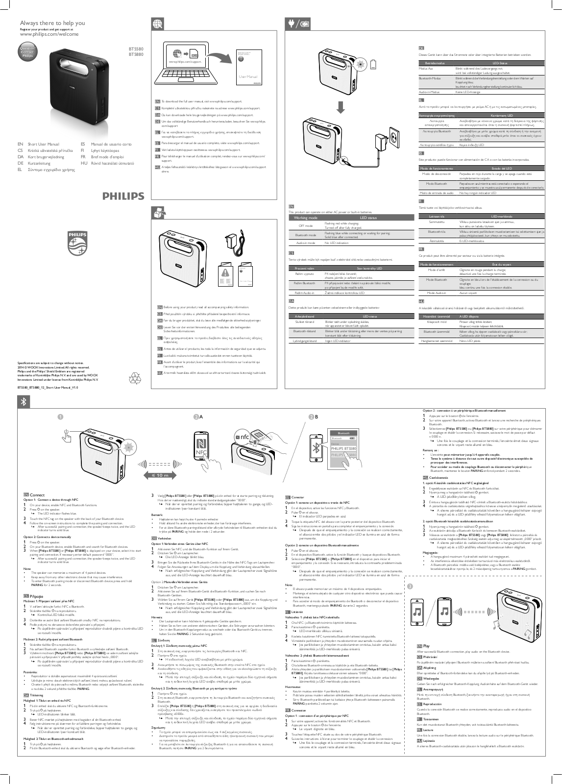 Philips BT5580B User manual