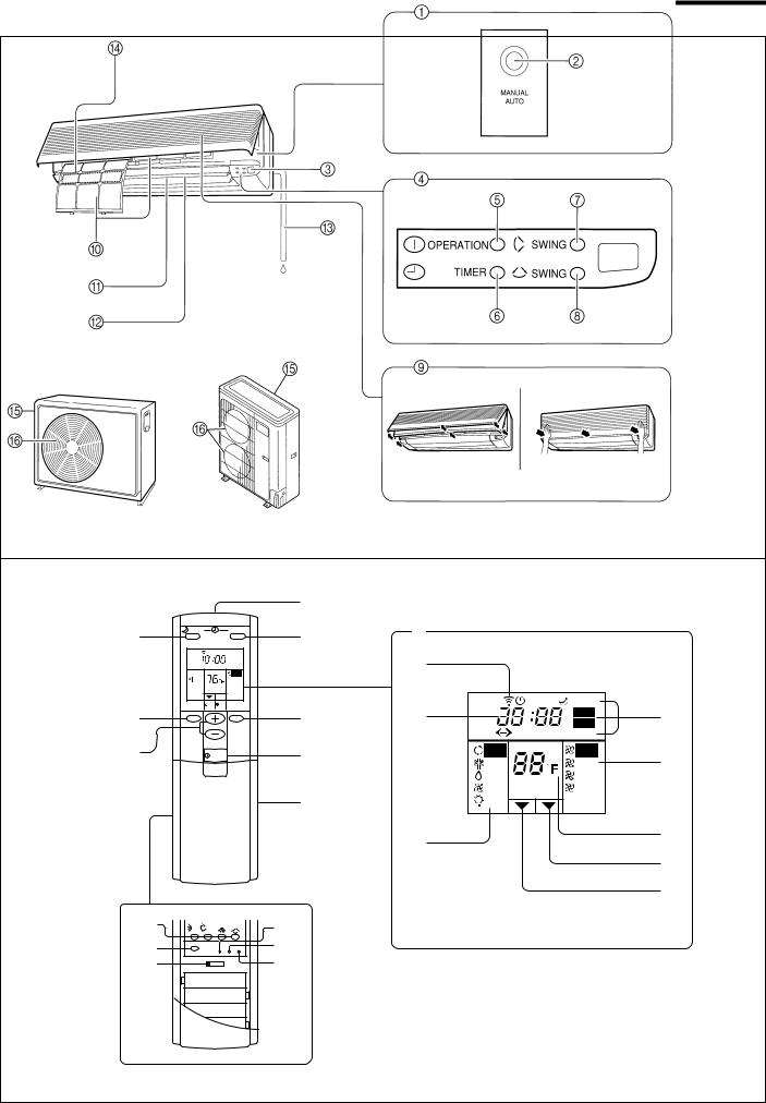 Fujitsu AOU18C1 Installation  Manual