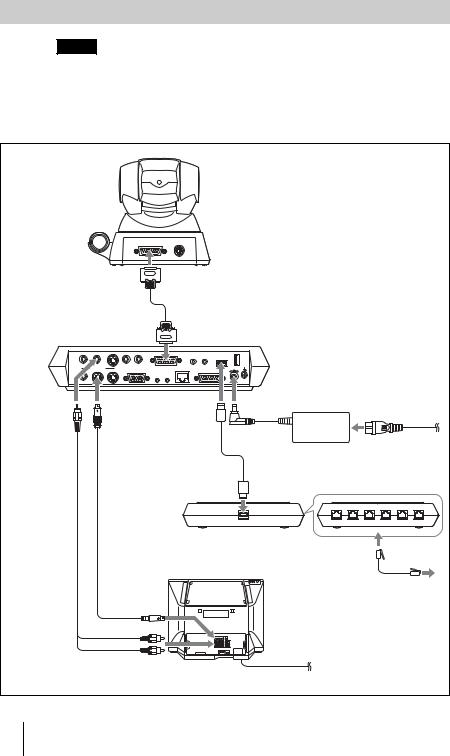 Sony PCS-1-1P User Manual