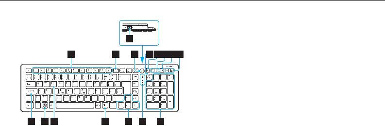 Sony VPCL12M1E, VPCL12M1R, VPCL12S2E, VPCL12S1E User Manual