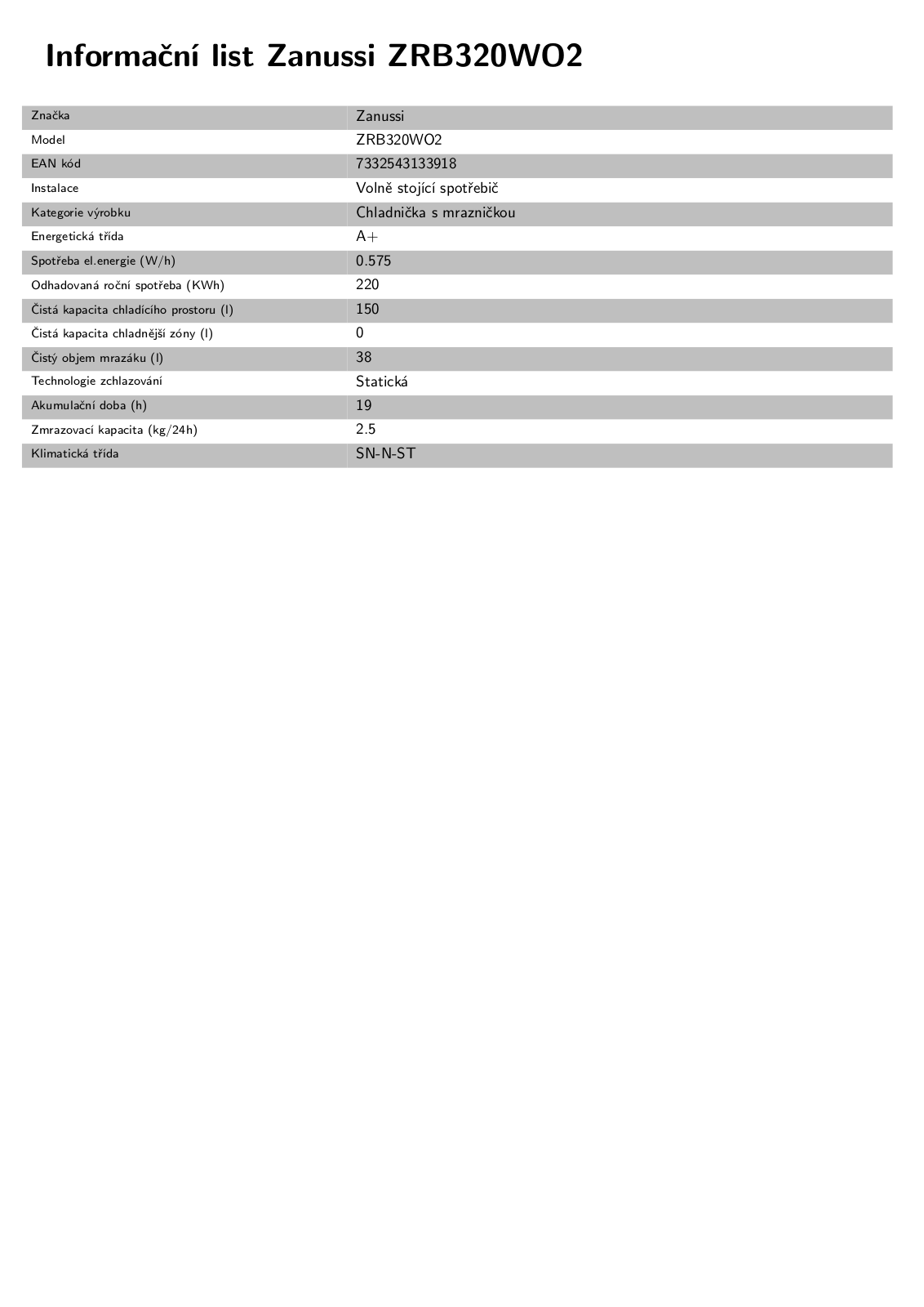 Zanussi ZRB 320WO2 User Manual