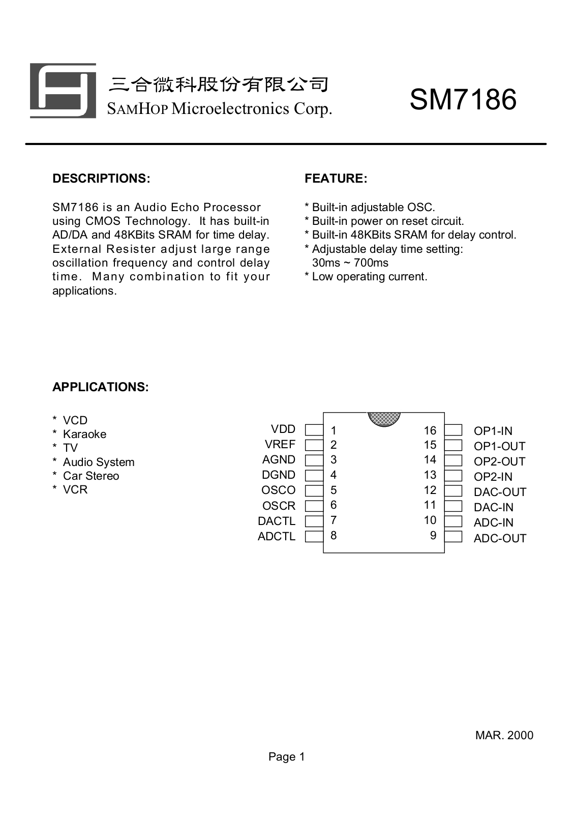 SamHop Microelectronics SM7186 Datasheet