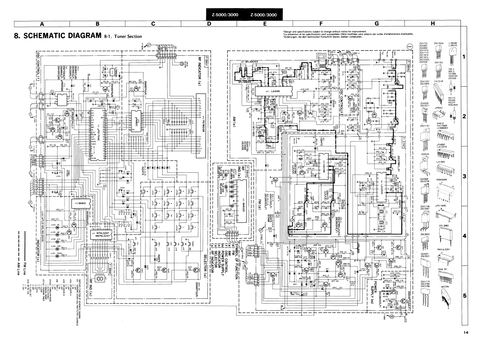 Sansui Z-3000, Z-5000 Schematic