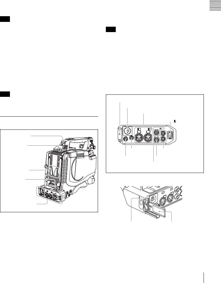 SONY Professional Disc Camcorder User Manual