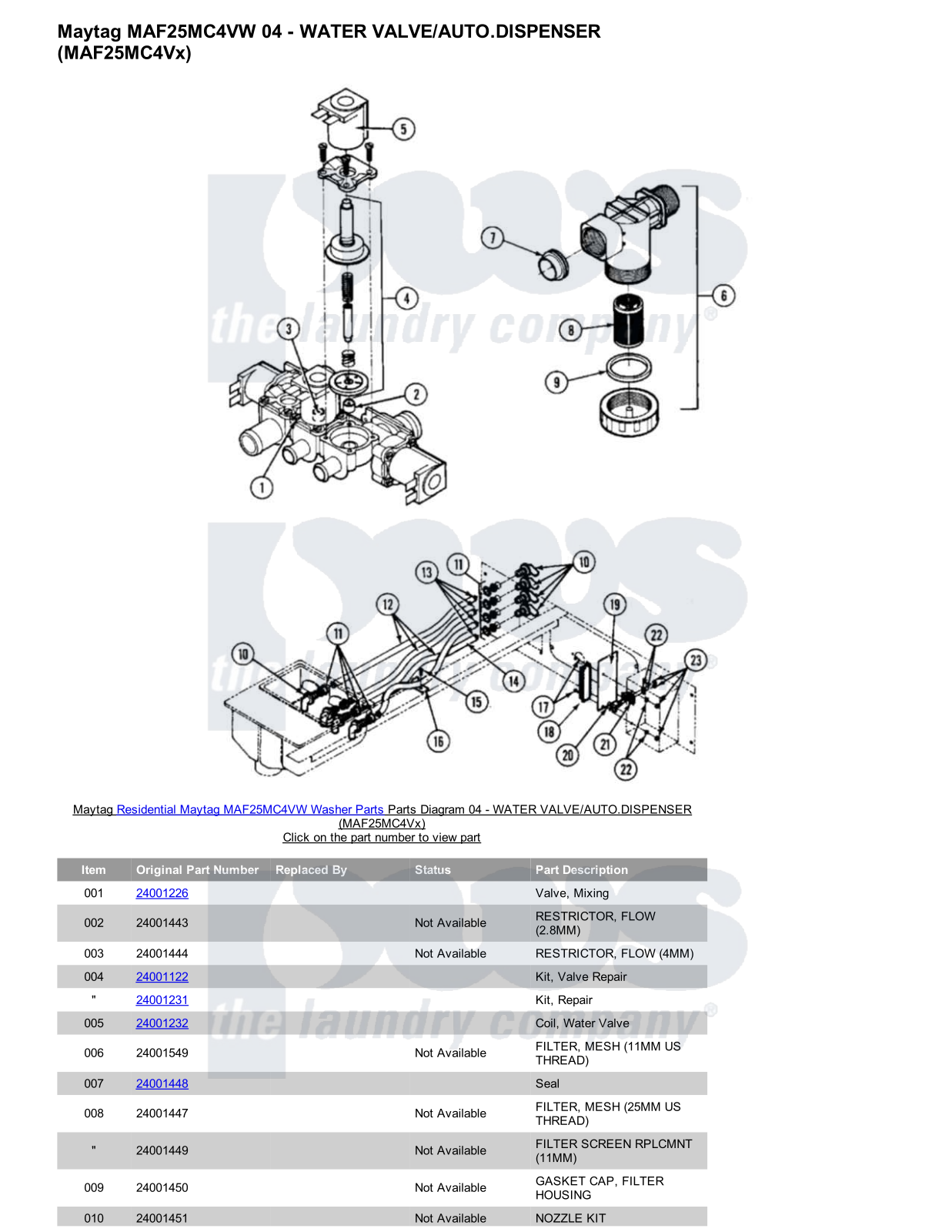 Maytag MAF25MC4VW Parts Diagram