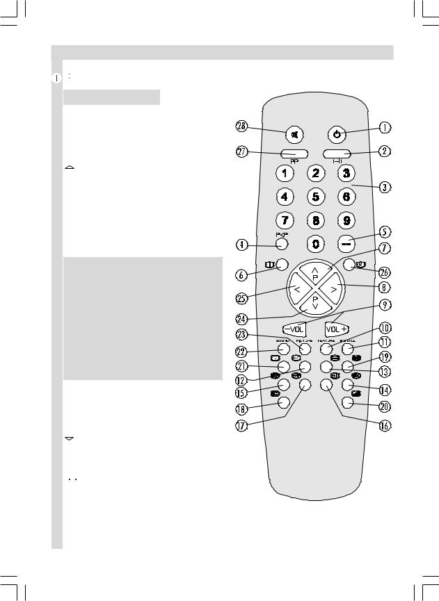 AEG AET1400S User Manual