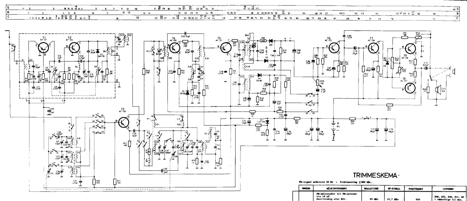 Aristona TR6224 Schematic