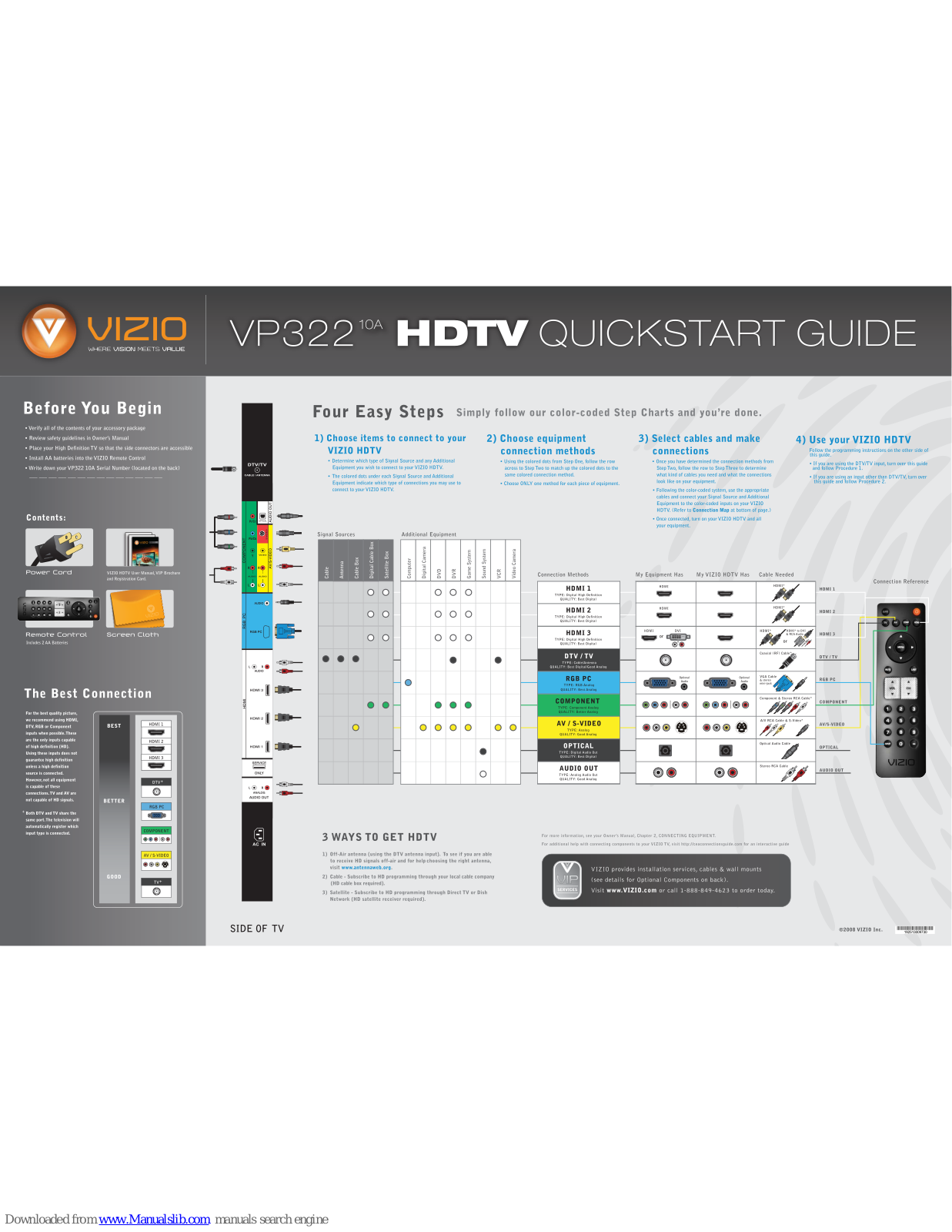 Vizio VP32210A Quick Start Manual