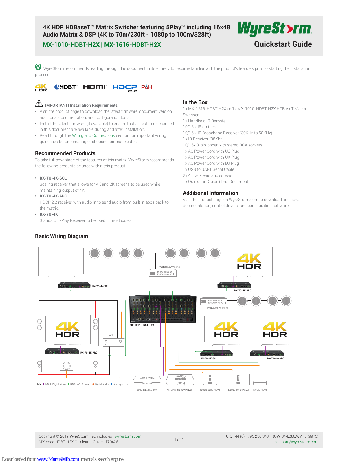 Wyrestorm MX-1010-HDBT-H2X, MX-1616-HDBT-H2X Quick Start Manual