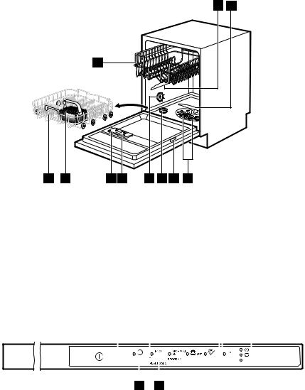 AEG FSK31610Z User Manual