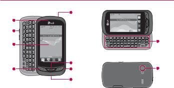 LG AN272 Users manual