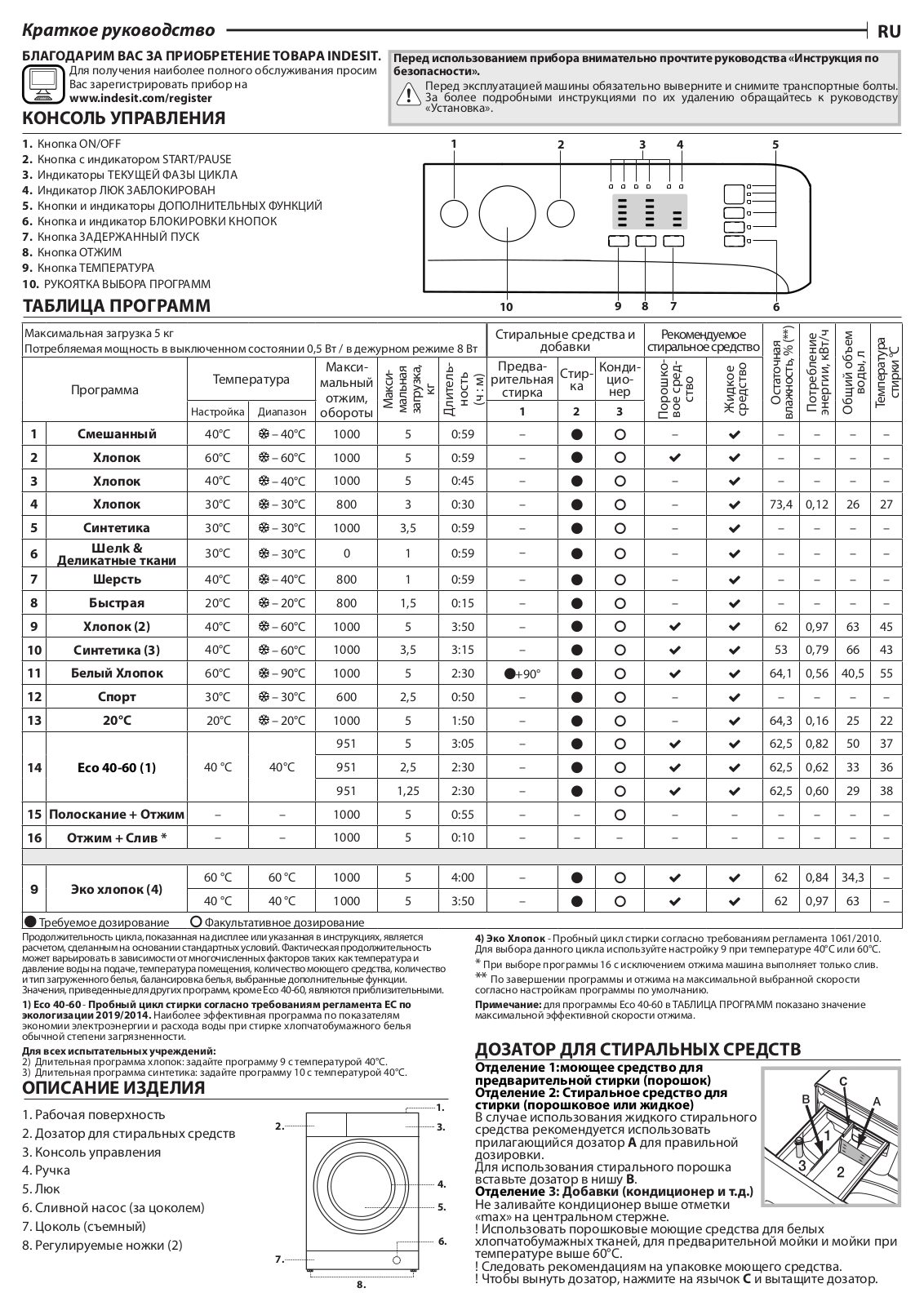 INDESIT MTWSA 51051 W EE Daily Reference Guide