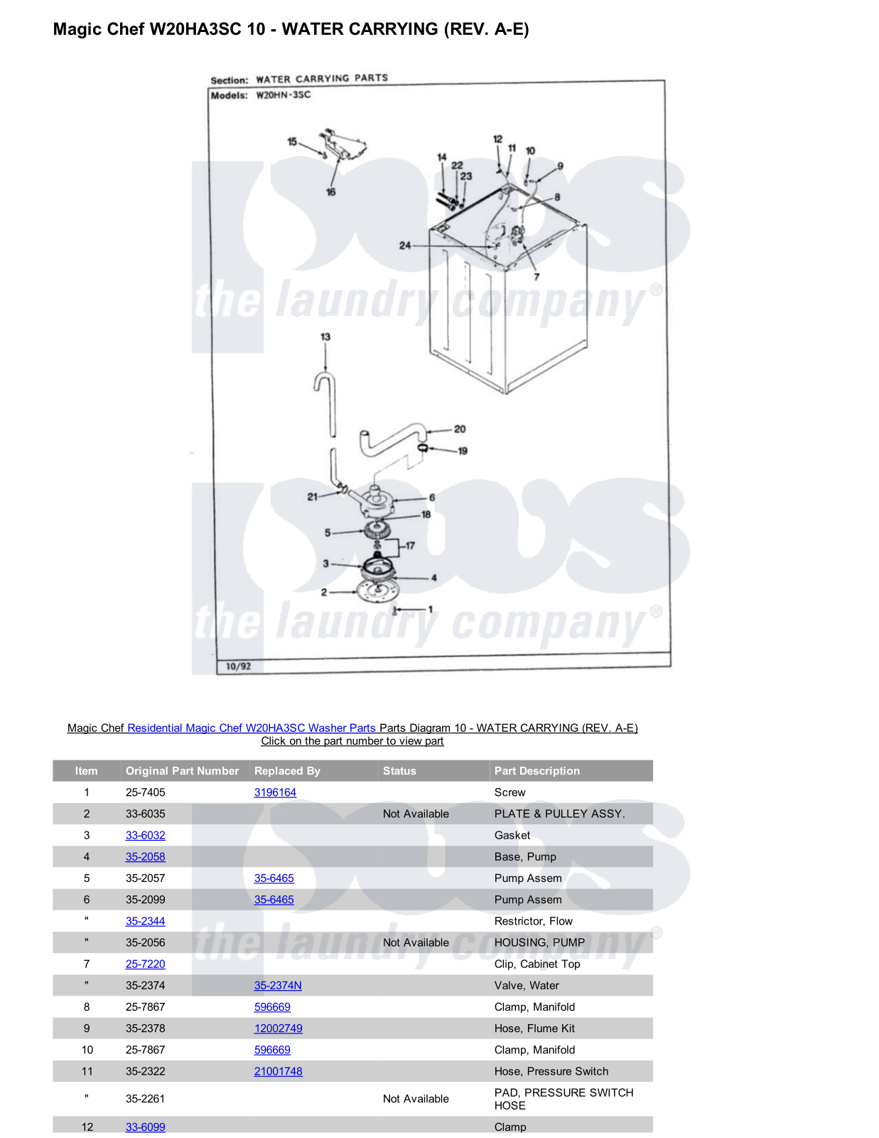 Magic Chef W20HA3SC Parts Diagram