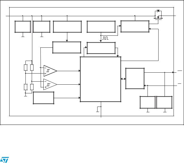 ST AN3050 Application note