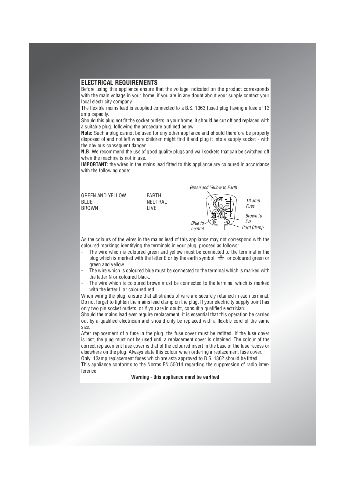 Delonghi BCO 261B Instructions Manual