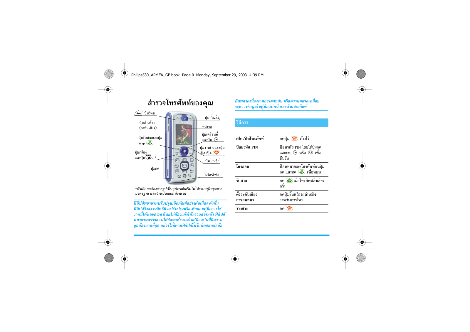 Philips CT5398/CWQSAUTH, CT5398/CBQSASTH, CT5398/BWOSAUID, CT5398/BOOSARID, CT5398/BOOSA7ID User Manual