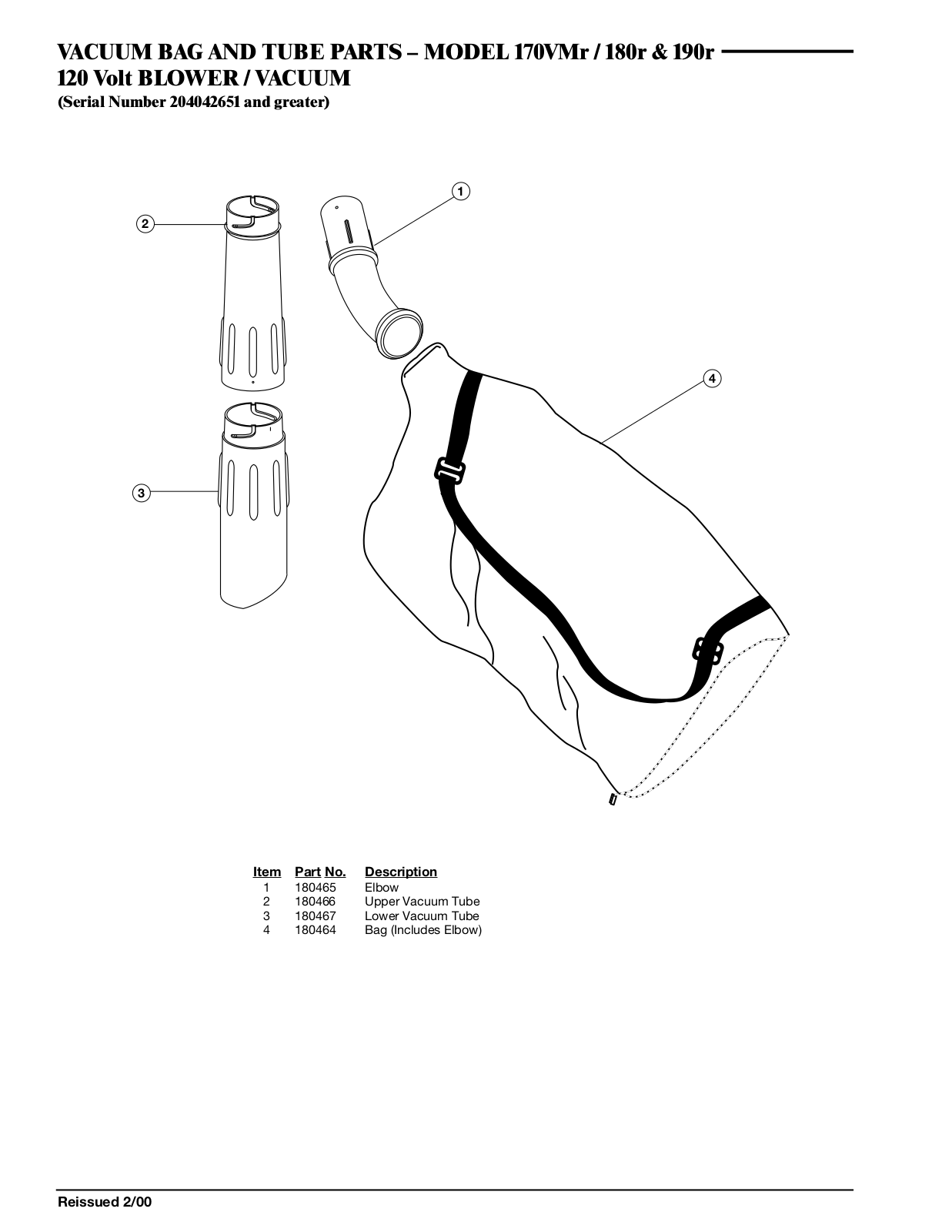 Ryobi 190R User Manual