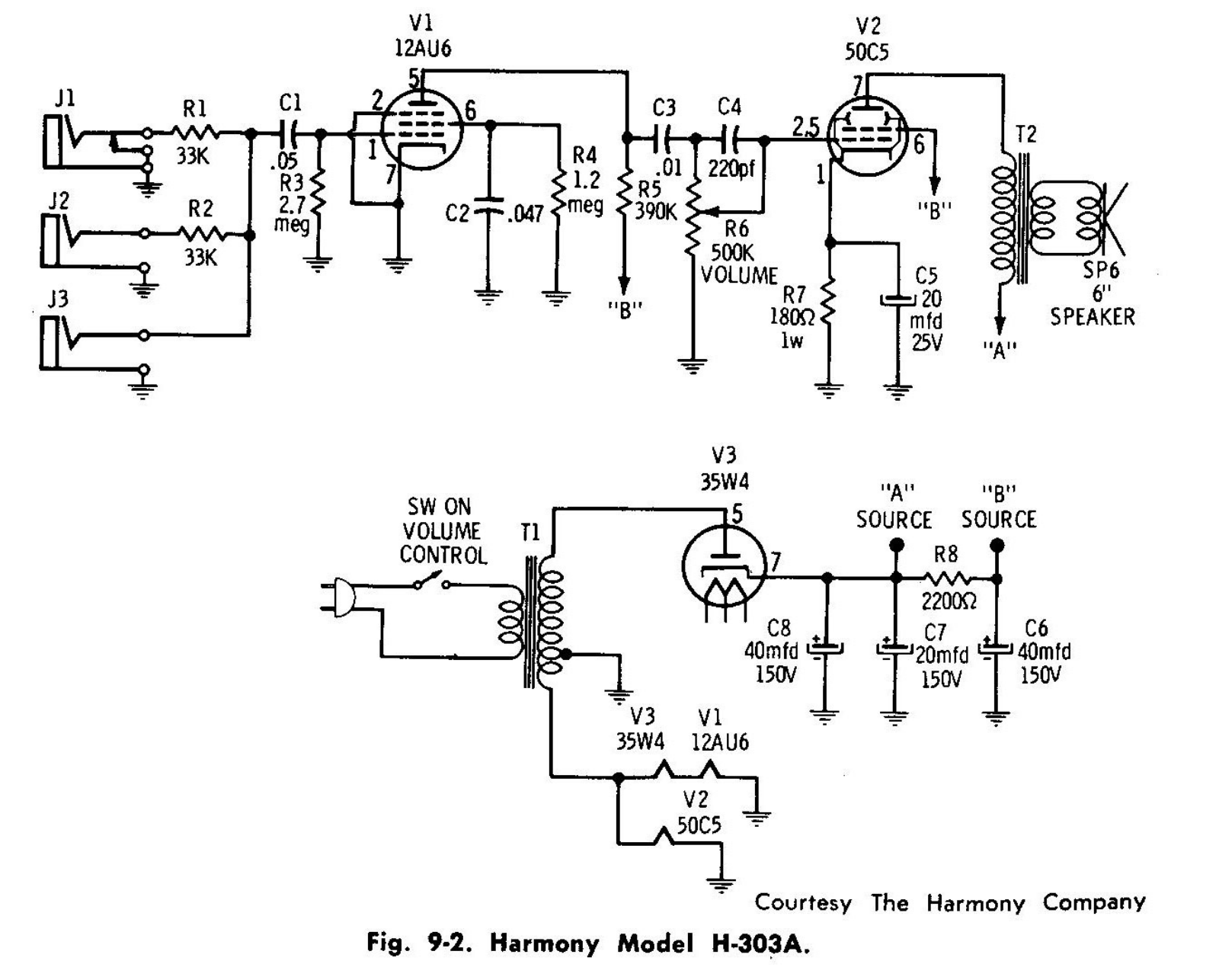 Harmony h303a schematic