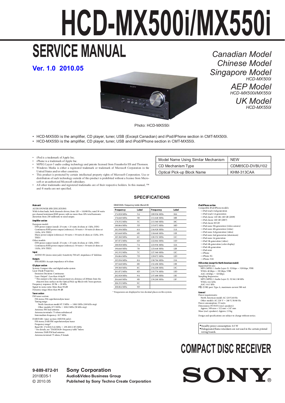 Sony HCD-MX500i, HCD-MX550i Service Manual