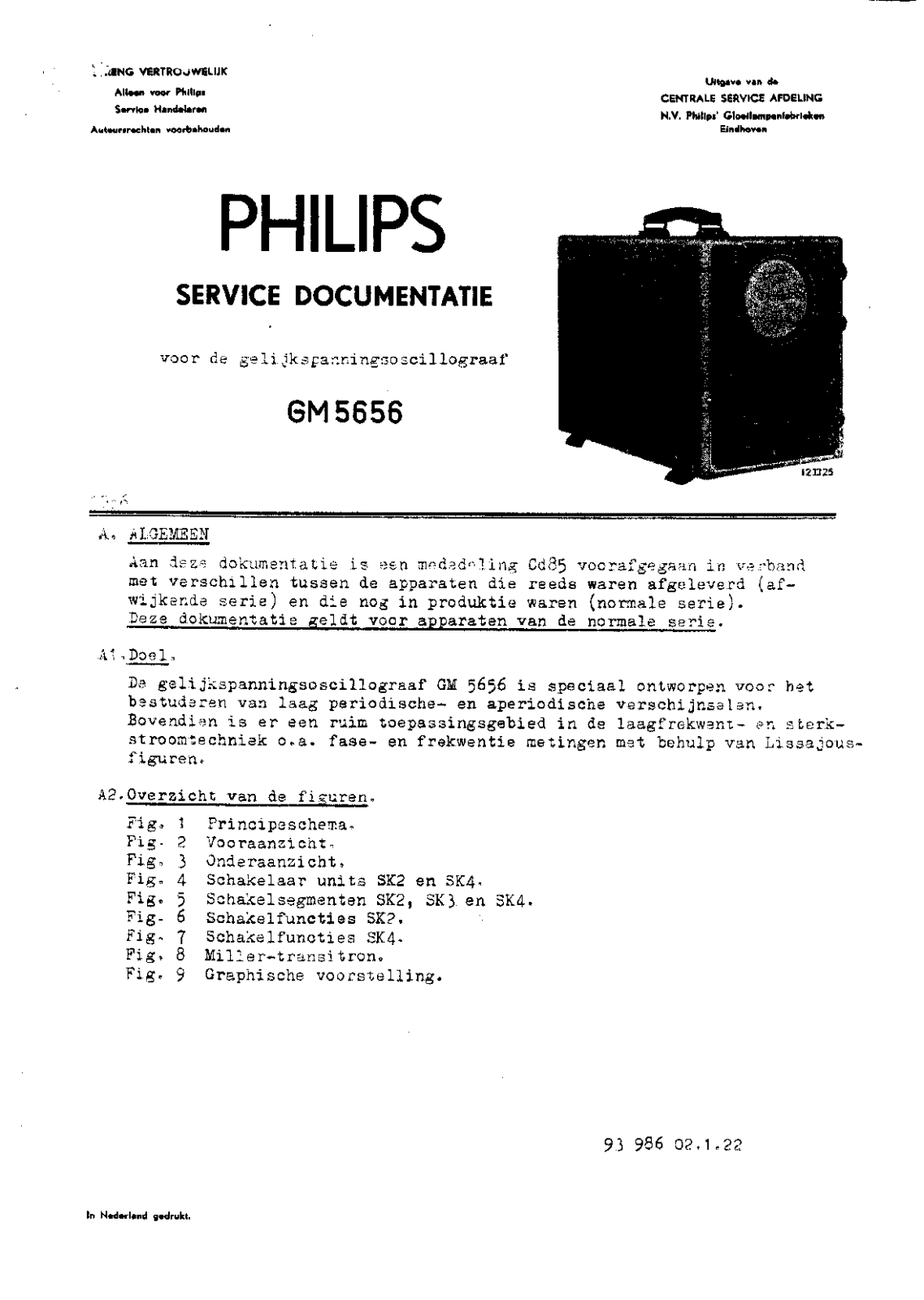 Philips gm5656 schematic