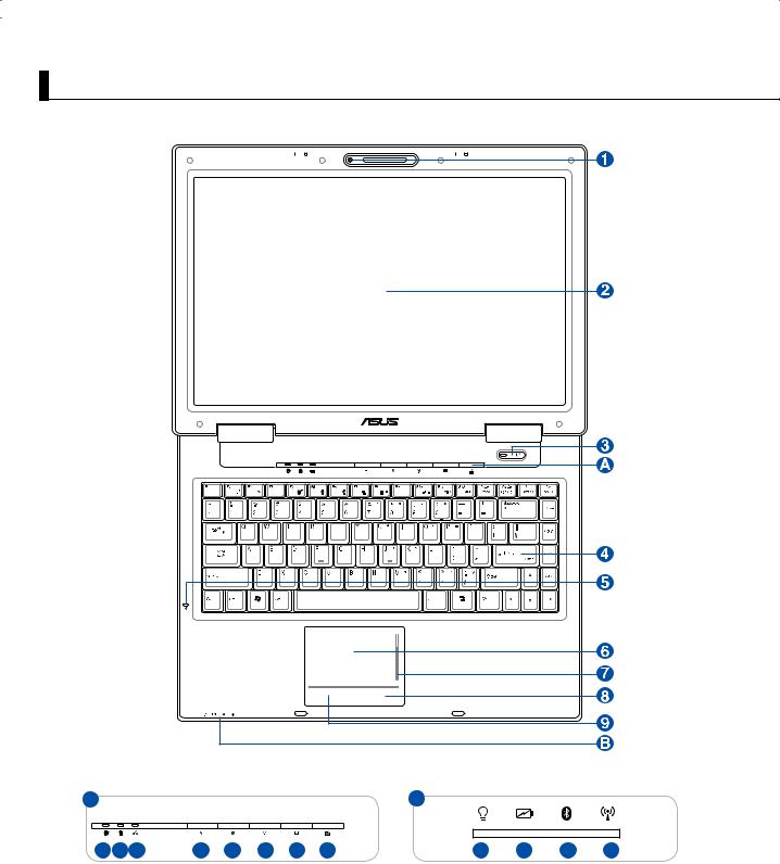 Asus Z99FM, Z99F, X81SR, PRO80JN, PRO80SE Manual