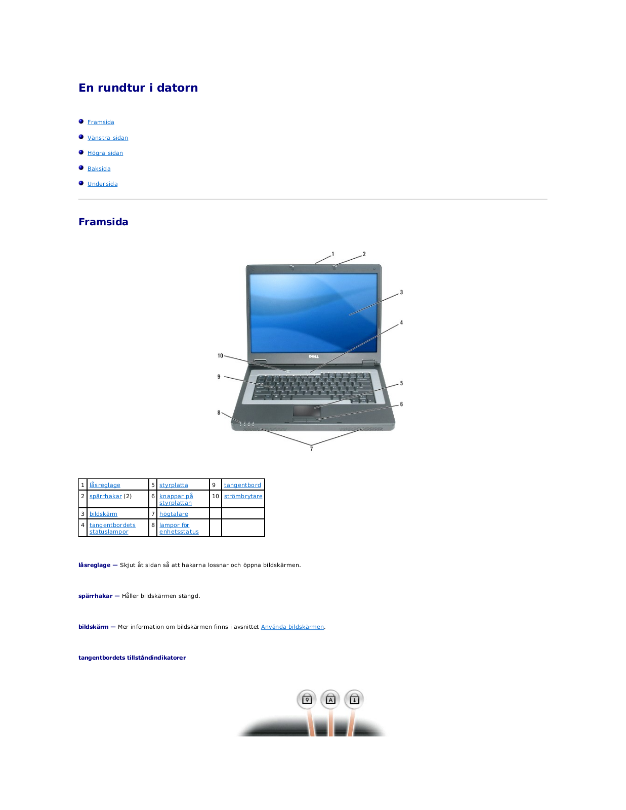 Dell Latitude 120L User Manual