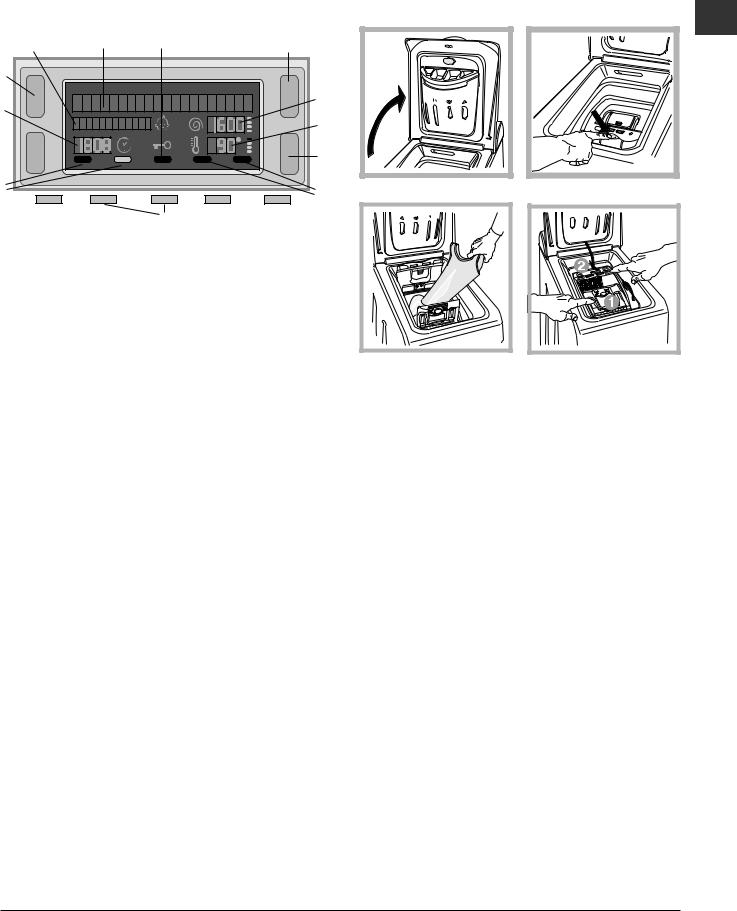 Hotpoint ECOT7D 1492 EU User Manual