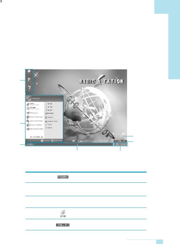 Samsung CH12, CT-12 User Manual