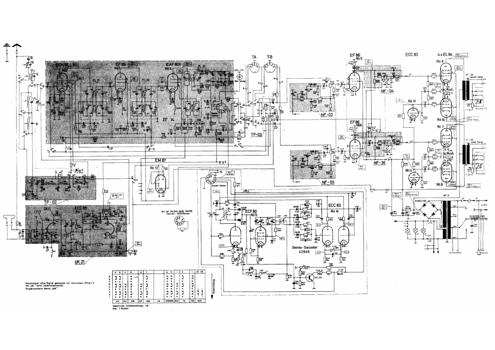 Loewe patricia schematic