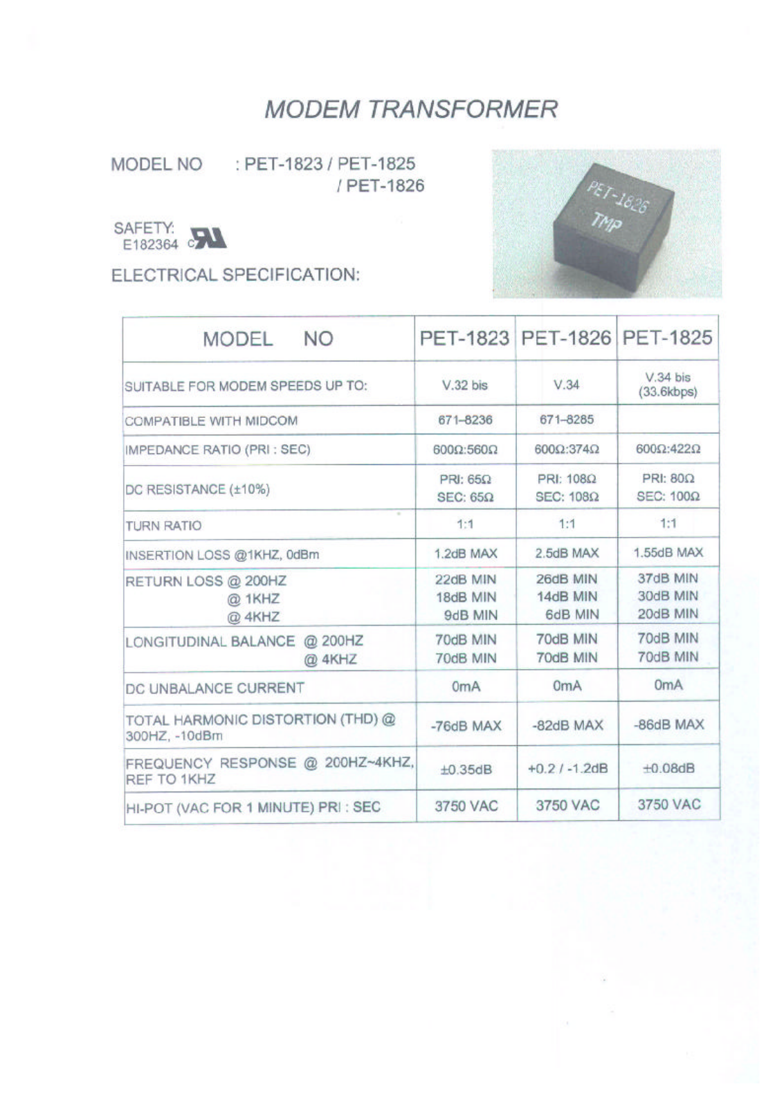 MICRO PET-1823, PET-1825, PET-1826 Datasheet