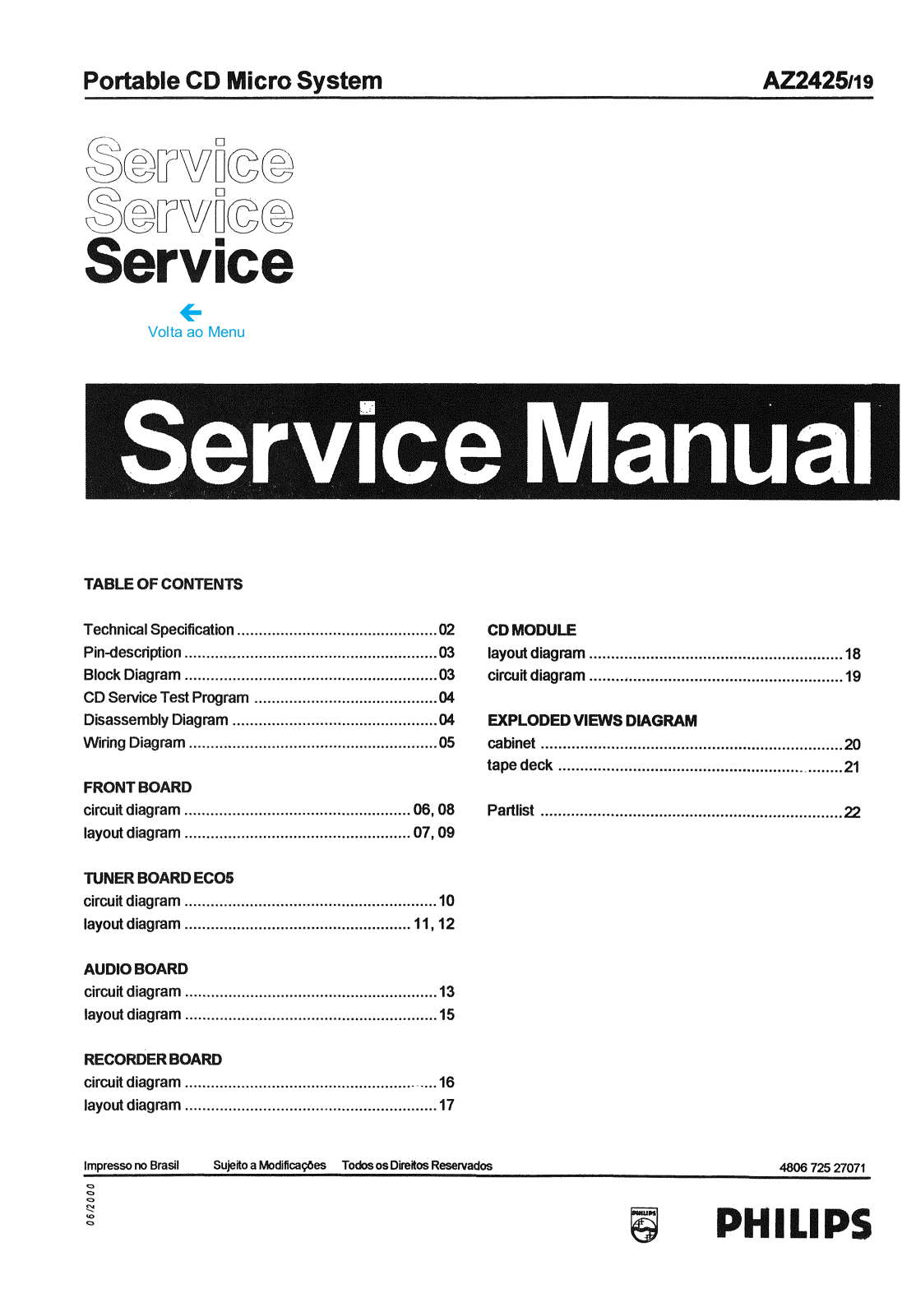 Philips AZ-2425 Service manual