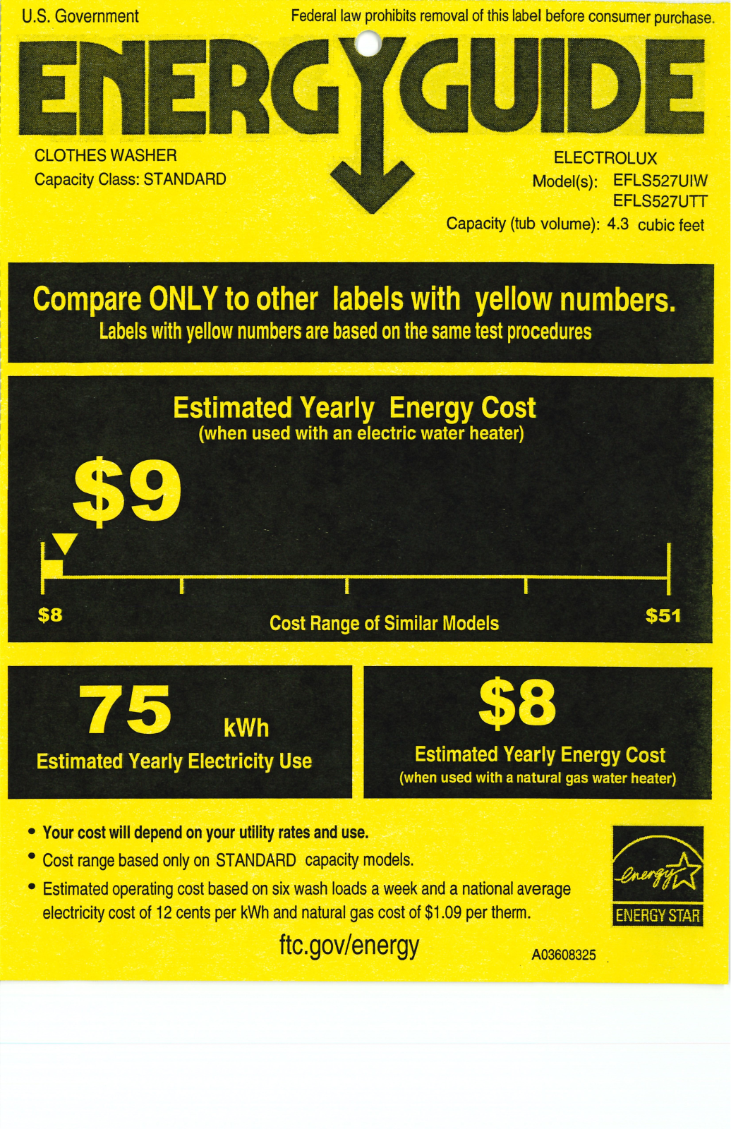 Electrolux EFLS527UIW Energy Guide