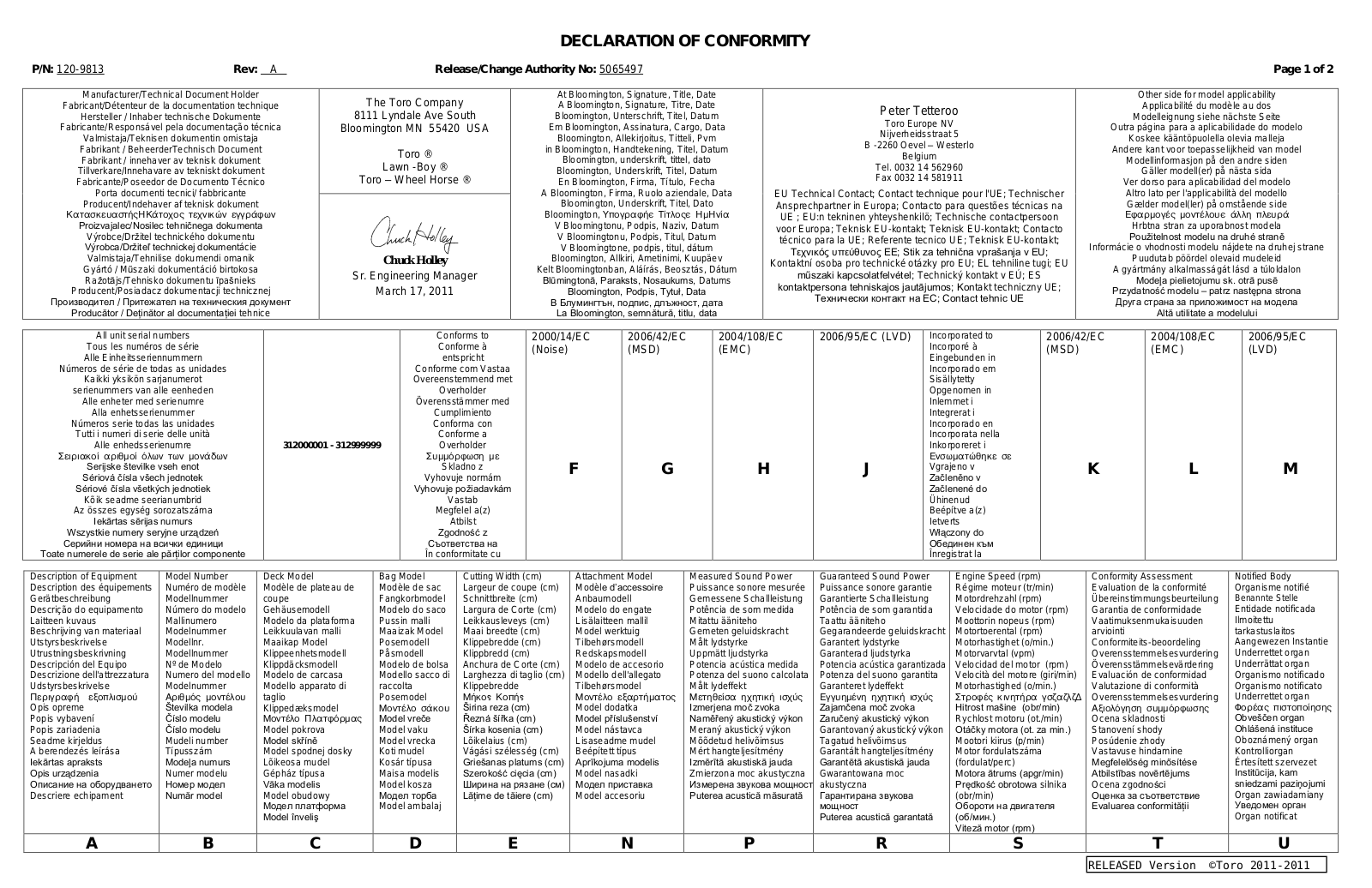 Toro 38633, 38637, 38818 Declaration of Conformity