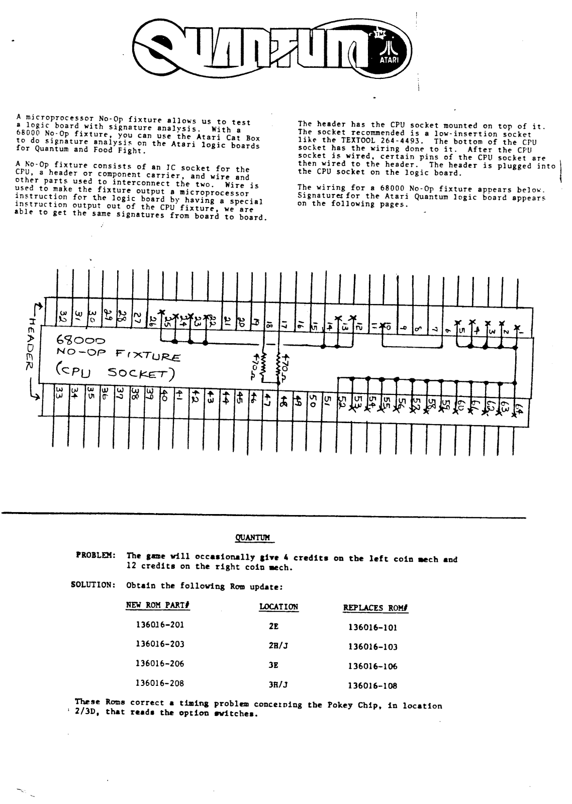 ATARI Quantum User Guide