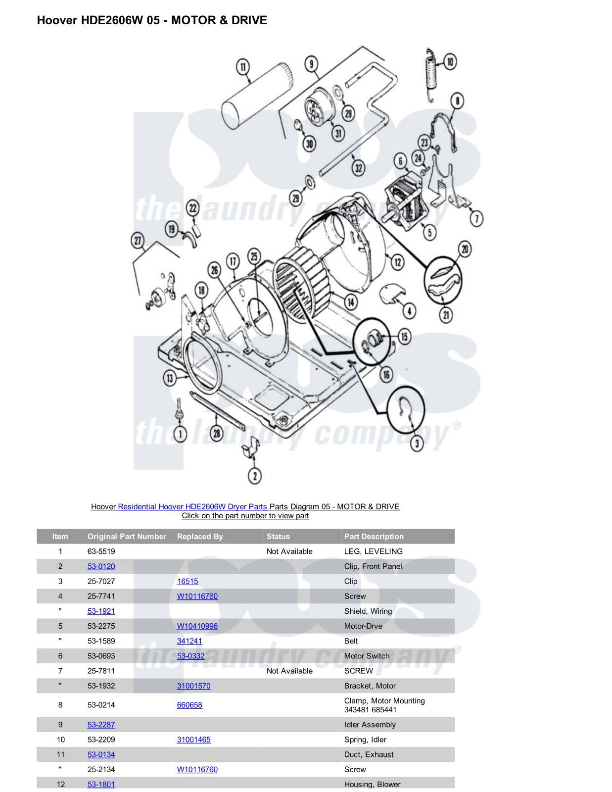 Hoover HDE2606W Parts Diagram