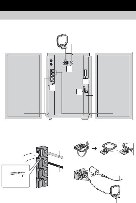 SONY CMT-HPX10W, CMT-HPX7, CMT-HPX9 User Manual