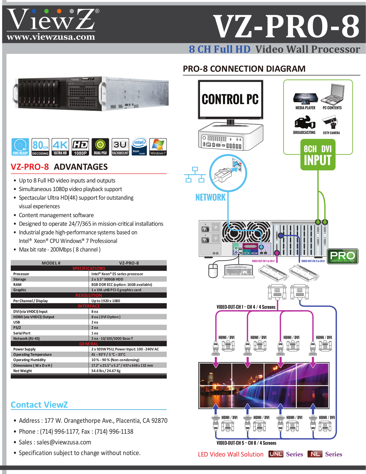 ViewZ VZ-PRO-8 Specsheet