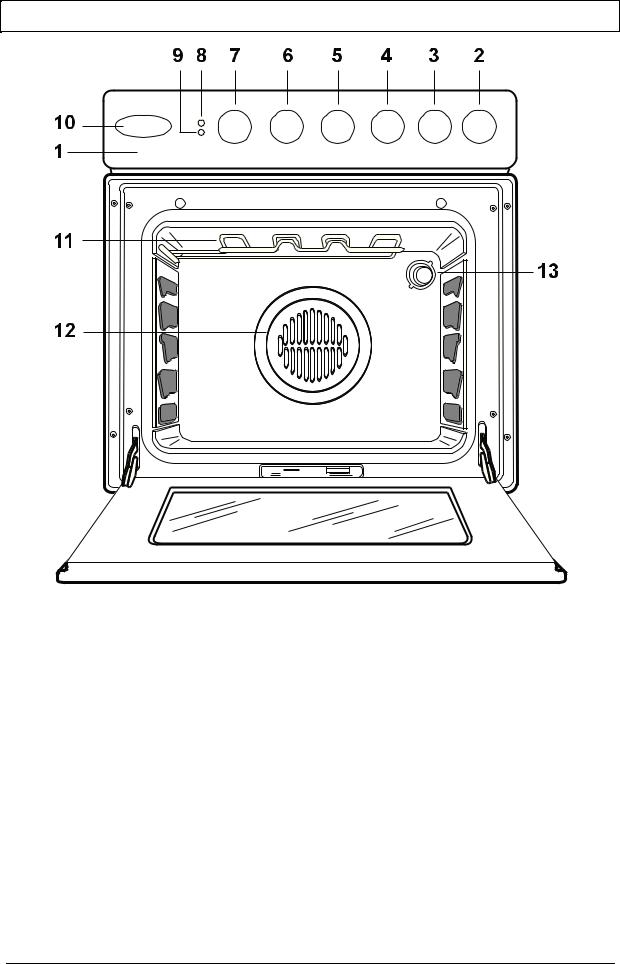 Zanussi ZHM743W, ZHM743X User Manual