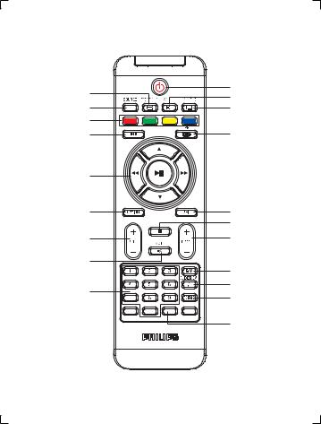 PHILIPS PVD1079 User Manual