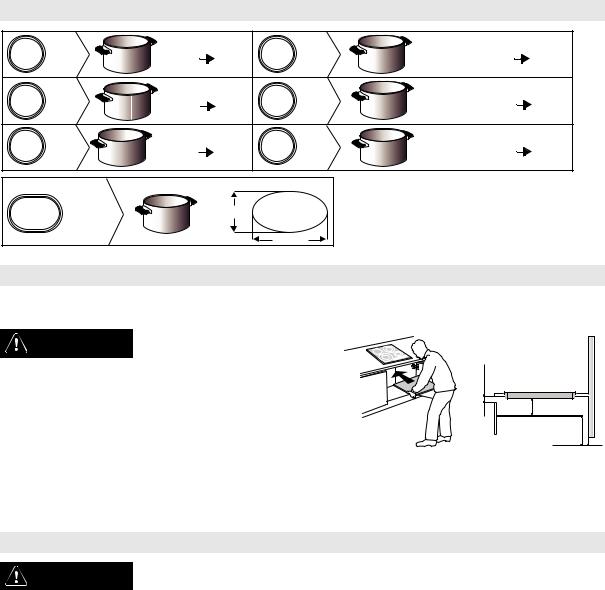 Whirlpool ETMI 8740/IN, ETPI 8540/IN PROGRAM CHART